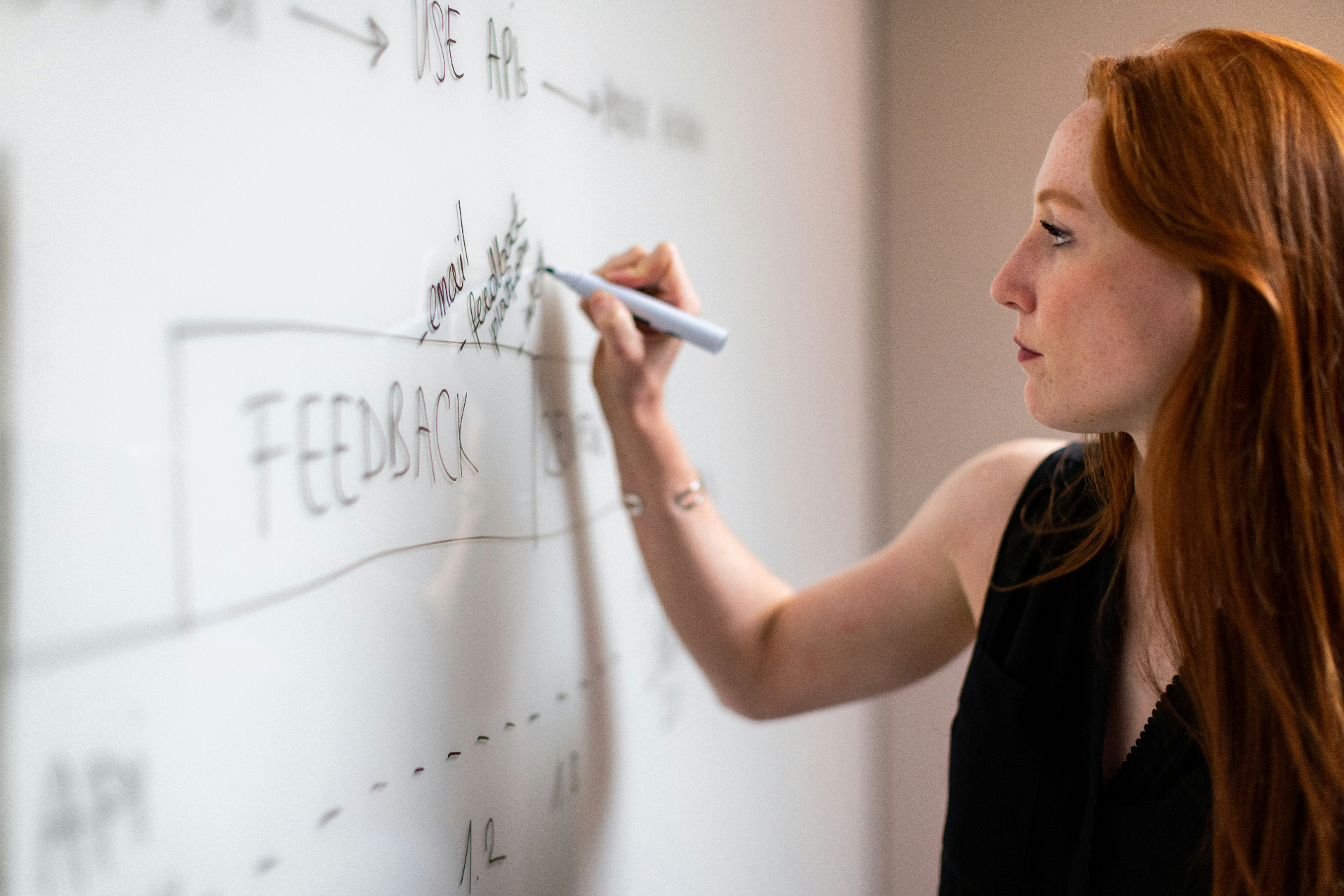 AI Strategy, dienstbeeld