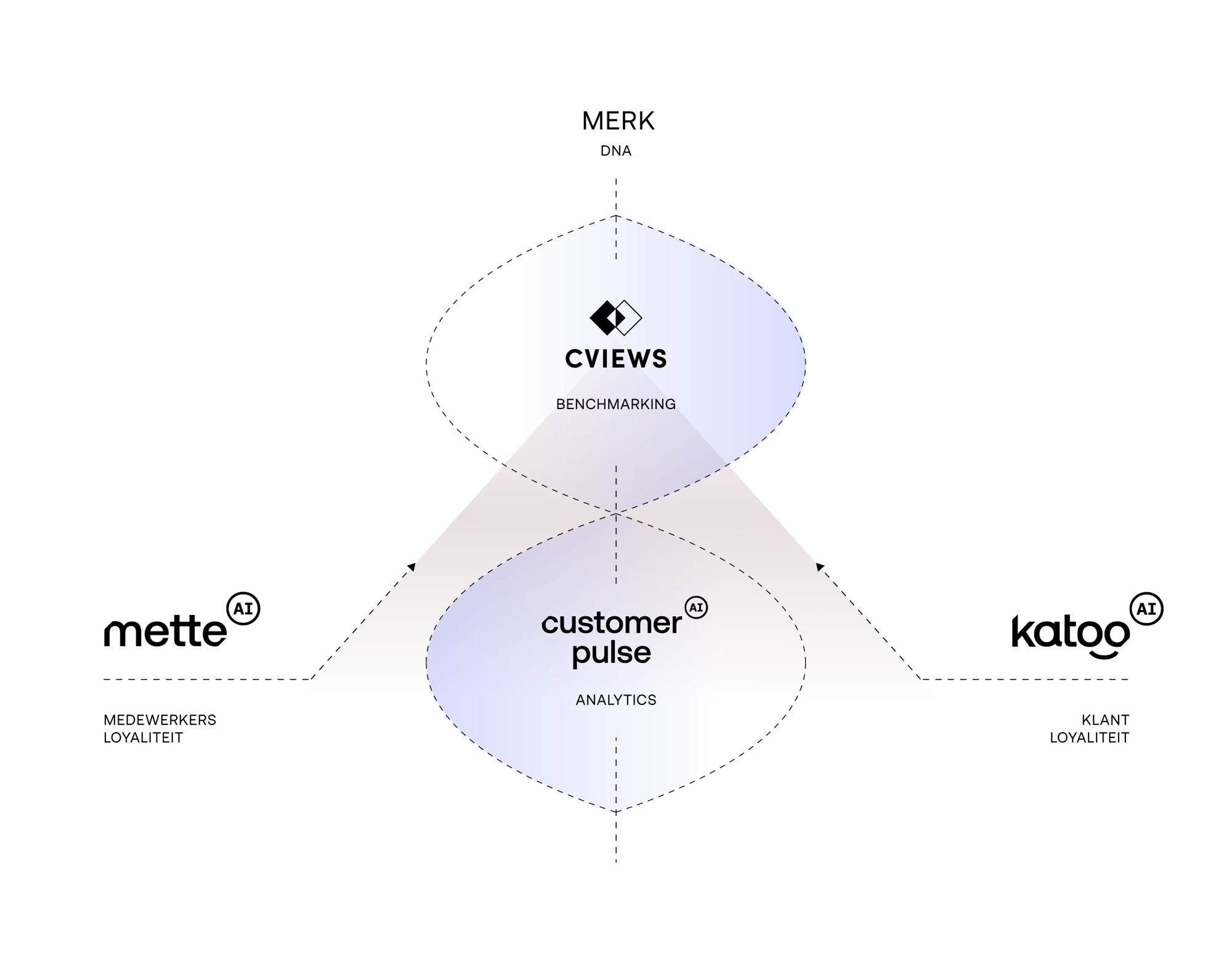 bfa_tooling_large